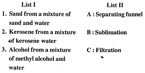 New Simplified Chemistry Class 7 ICSE Solutions - Elements, Compounds and Mixtures 14