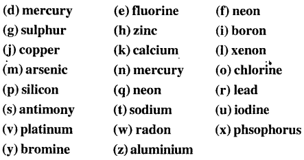 New Simplified Chemistry Class 7 ICSE Solutions - Elements, Compounds and Mixtures 2