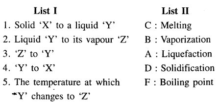 New Simplified Chemistry Class 7 ICSE Solutions - Matter and Its Composition 16