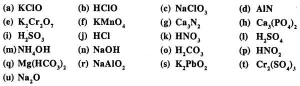 New Simplified Chemistry Class 9 ICSE Solutions Chapter 1 The Language Of Chemistry 26