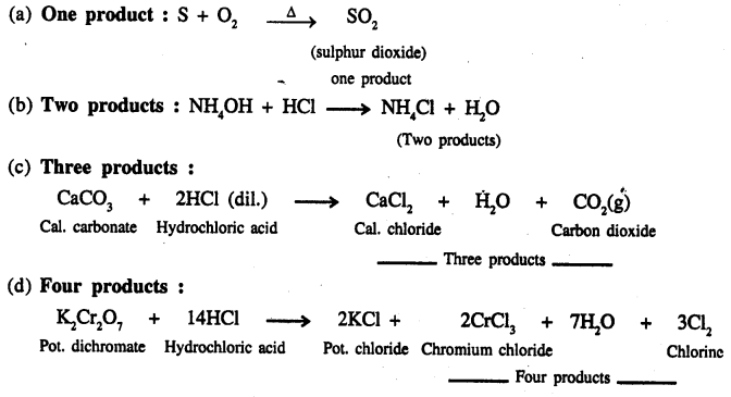 New Simplified Chemistry Class 9 ICSE Solutions Chapter 1 The Language Of Chemistry 30
