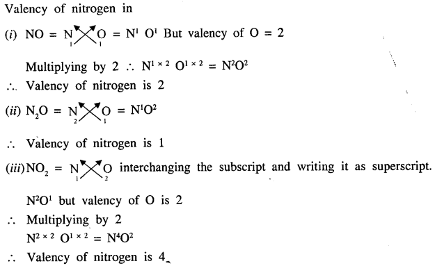 New Simplified Chemistry Class 9 ICSE Solutions Chapter 1 The Language Of Chemistry 4