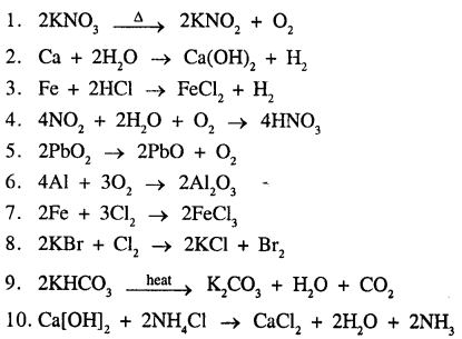 New Simplified Chemistry Class 9 ICSE Solutions Chapter 1 The Language Of Chemistry 41