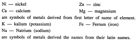 New Simplified Chemistry Class 9 ICSE Solutions Chapter 1 The Language Of Chemistry 5