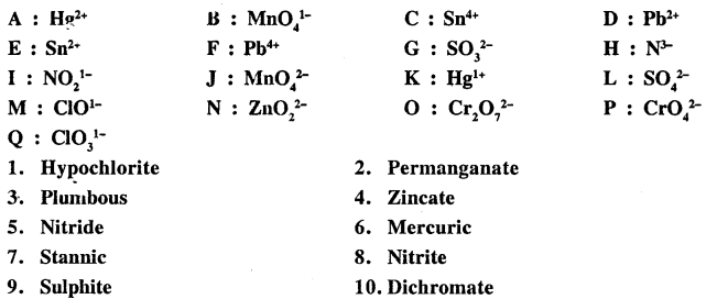 New Simplified Chemistry Class 9 ICSE Solutions Chapter 1 The Language Of Chemistry 56