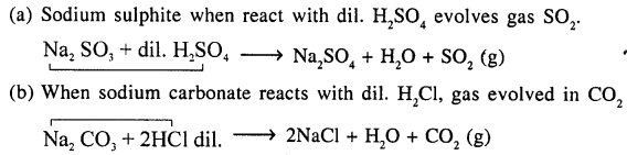 New Simplified Chemistry Class 9 ICSE Solutions Chapter 2 Chemical Changes and Reactions 11