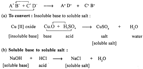 New Simplified Chemistry Class 9 ICSE Solutions Chapter 2 Chemical Changes and Reactions 30