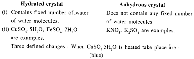 New Simplified Chemistry Class 9 ICSE Solutions Chapter 3 Water 3