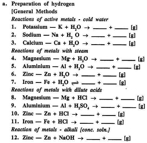 New Simplified Chemistry Class 9 ICSE Solutions Chapter 6 Study of The First Element Hydrogen 1