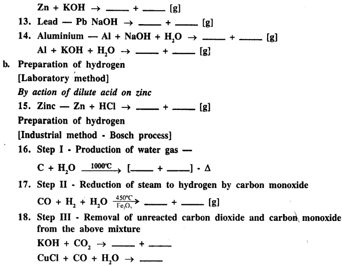 New Simplified Chemistry Class 9 ICSE Solutions Chapter 6 Study of The First Element Hydrogen 2