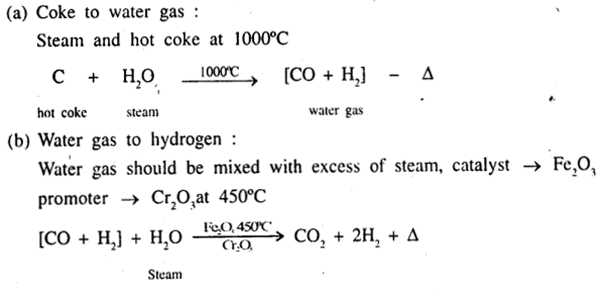 New Simplified Chemistry Class 9 ICSE Solutions Chapter 6 Study of The First Element Hydrogen 25