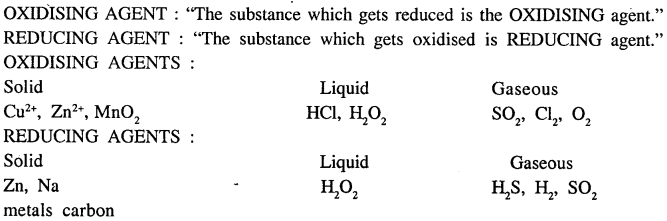 New Simplified Chemistry Class 9 ICSE Solutions Chapter 6 Study of The First Element Hydrogen 29