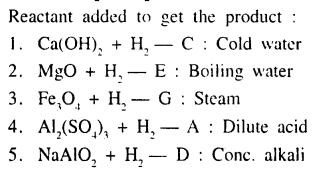 New Simplified Chemistry Class 9 ICSE Solutions Chapter 6 Study of The First Element Hydrogen 31