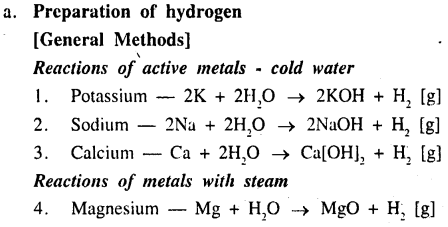 New Simplified Chemistry Class 9 ICSE Solutions Chapter 6 Study of The First Element Hydrogen 4