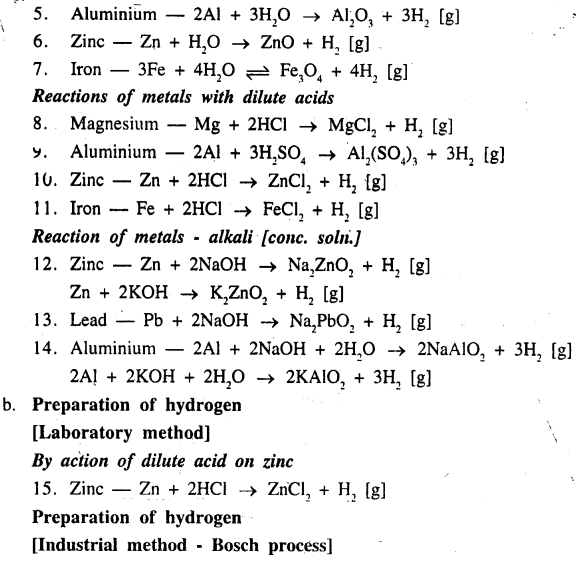 New Simplified Chemistry Class 9 ICSE Solutions Chapter 6 Study of The First Element Hydrogen 5