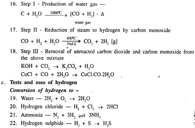 New Simplified Chemistry Class 9 ICSE Solutions Chapter 6 Study of The First Element Hydrogen 6