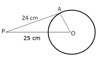 RS Aggarwal Solutions Class 10 Chapter 12 Circles 2.1