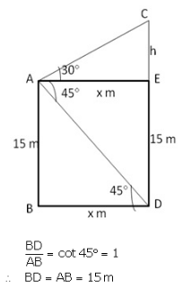RS Aggarwal Solutions Class 10 Chapter 14 Height and Distance 14 9.1