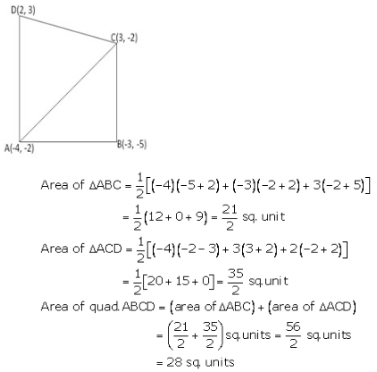 RS Aggarwal Solutions Class 10 Chapter 16 Co-ordinate Geometry 16c 2.1