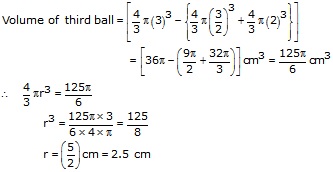 RS Aggarwal Solutions Class 10 Chapter 19 Volume and Surface Areas of Solids 9b 6.1