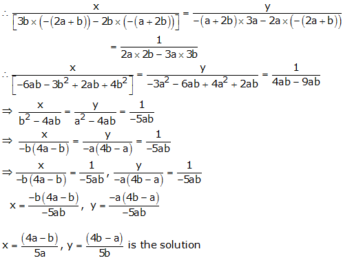 RS Aggarwal Solutions Class 10 Chapter 3 Linear equations in two variables 3c 10.1