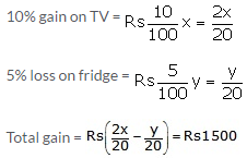 RS Aggarwal Solutions Class 10 Chapter 3 Linear equations in two variables 3e 35.2