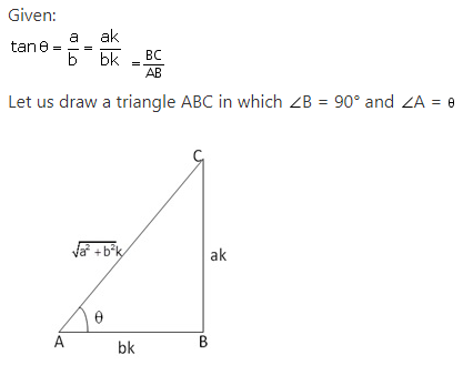 RS Aggarwal Solutions Class 10 Chapter 5 Trigonometric Ratios 19.1