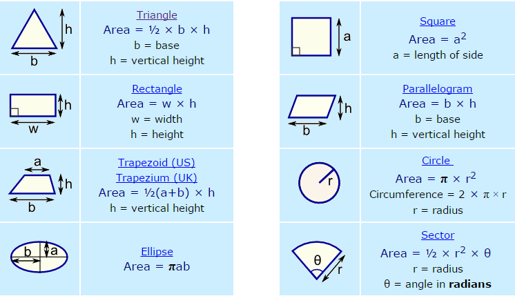 RS Aggarwal Solutions Class 9 Chapter 10 Area 10a a1