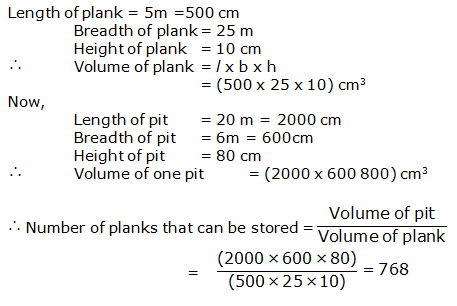 RS Aggarwal Solutions Class 9 Chapter 13 Volume and Surface Area 2.1