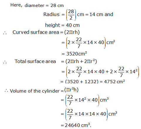 RS Aggarwal Solutions Class 9 Chapter 13 Volume and Surface Area 22.1
