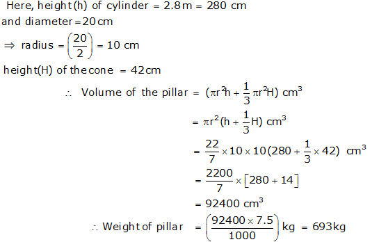 RS Aggarwal Solutions Class 9 Chapter 13 Volume and Surface Area 52.1