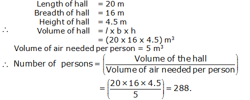RS Aggarwal Solutions Class 9 Chapter 13 Volume and Surface Area 9.1