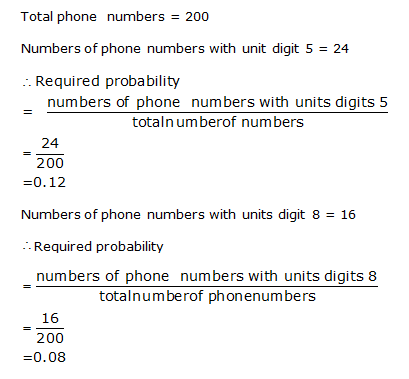 RS Aggarwal Solutions Class 9 Chapter 15 Probability 10.1