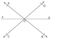 RS Aggarwal Solutions Class 9 Chapter 4 Angles, Lines and Triangles 4b 14.1