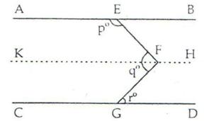 RS Aggarwal Solutions Class 9 Chapter 4 Angles, Lines and Triangles 4c 9.1