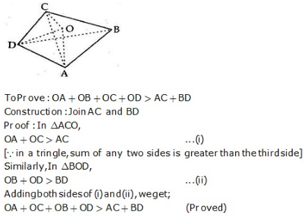 RS Aggarwal Solutions Class 9 Chapter 9 Quadrilaterals and Parallelograms 9a 8.1