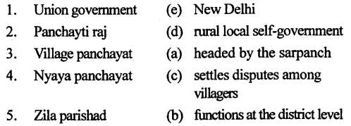 The Trail History and Civics for Class 6 ICSE Solutions - Rural Local Self-Government 2
