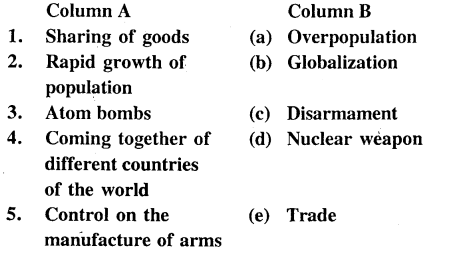 A New Combined History & Civics for Class 8 ICSE Solutions World as a Global Community 1