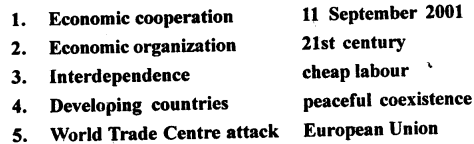 A New Combined History & Civics for Class 8 ICSE Solutions World as a Global Community 4