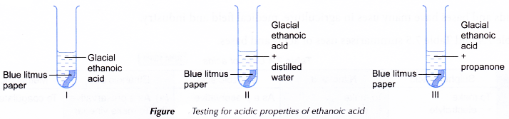 General Properties of Acids 9