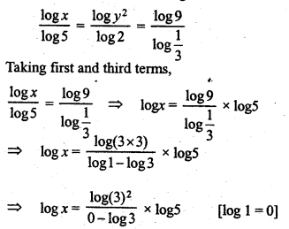 ML Aggarwal Class 9 Solutions for ICSE Maths Chapter 9 Logarithms 9.2 Q20.2