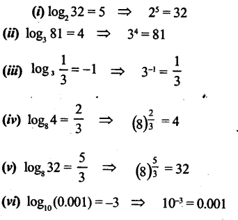 ML Aggarwal Class 9 Solutions for ICSE Maths Chapter 9 Logarithms Q2.1