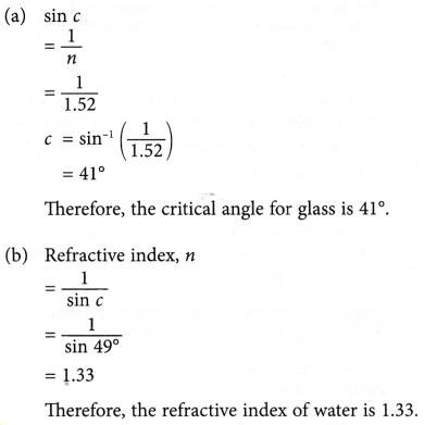 What do you mean by Total Internal Reflection 8