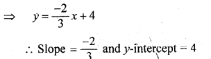ML Aggarwal Class 10 Solutions for ICSE Maths Chapter 12 Equation of a Straight Line Chapter Test Q2.1