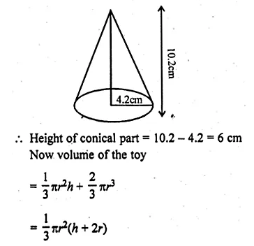 ML Aggarwal Class 10 Solutions for ICSE Maths Chapter 18 Mensuration Chapter Test Q7.1