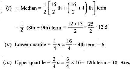 ML Aggarwal Class 10 Solutions for ICSE Maths Chapter 23 Measures of Central Tendency Chapter Test Q17.1