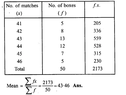 ML Aggarwal Class 10 Solutions for ICSE Maths Chapter 23 Measures of Central Tendency Chapter Test Q5.2