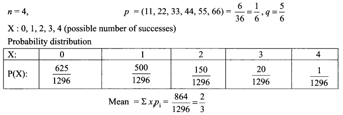 CBSE Sample Papers for Class 12 Maths Paper 6 22