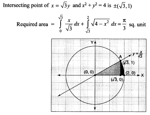 CBSE Sample Papers for Class 12 Maths Paper 6 28