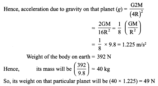 CBSE Sample Papers for Class 9 Science Paper 4 Q.14.1